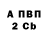 Канабис Bruce Banner nazick 2004